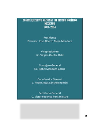 COMITÉ EJECUTIVO NACIONAL DE CENTRO POLÍTICO
MEXICANO
2011- 2014
	
  	
  
	
  
Presidente	
  
Profesor.	
  José	
  Alberto	
  Mejía	
  Mendoza	
  
	
  
	
  
Vicepresidente	
  
Lic.	
  Virgilio	
  Onofre	
  Or5z	
  
	
  
	
  
Consejero	
  General	
  
Lic.	
  Isabel	
  Mendoza	
  García	
  
	
  	
  
	
  
Coordinador	
  General	
  
C.	
  Pedro	
  Jesús	
  Sánchez	
  Román	
  
	
  	
  
	
  
Secretario	
  General	
  
C.	
  Víctor	
  Federico	
  Pons	
  Iniestra	
  
12
 