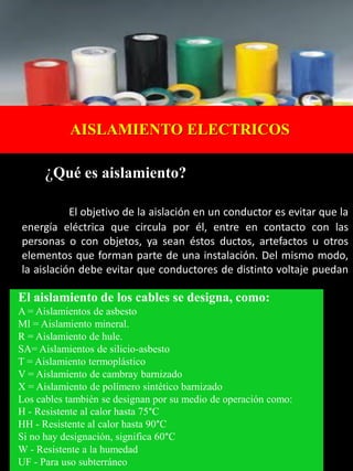AISLAMIENTO ELECTRICOS

      ¿Qué es aislamiento?

           El objetivo de la aislación en un conductor es evitar que la
energía eléctrica que circula por él, entre en contacto con las
personas o con objetos, ya sean éstos ductos, artefactos u otros
elementos que forman parte de una instalación. Del mismo modo,
la aislación debe evitar que conductores de distinto voltaje puedan
hacer contacto entre sí.
El aislamiento de los cables se designa, como:
A = Aislamientos de asbesto
Ml = Aislamiento mineral.
R = Aislamiento de hule.
SA= Aislamientos de silicio-asbesto
T = Aislamiento termoplástico
V = Aislamiento de cambray barnizado
X = Aislamiento de polímero sintético barnizado
Los cables también se designan por su medio de operación como:
H - Resistente al calor hasta 75°C
HH - Resistente al calor hasta 90°C
Si no hay designación, significa 60°C
W - Resistente a la humedad
UF - Para uso subterráneo
 
