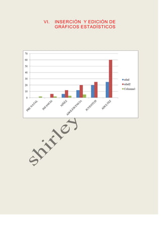VI. INSERCIÓN Y EDICIÓN DE
GRÁFICOS ESTADÍSTICOS
 