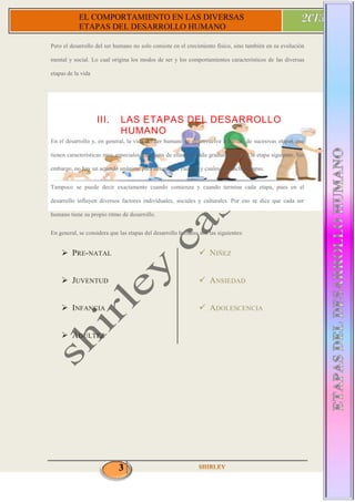 3
EL COMPORTAMIENTO EN LAS DIVERSAS
ETAPAS DEL DESARROLLO HUMANO
Pero el desarrollo del ser humano no solo consiste en el crecimiento físico, sino también en su evolución
mental y social. Lo cual origina los modos de ser y los comportamientos característicos de las diversas
etapas de la vida
III. LAS ETAPAS DEL DESARROLLO
HUMANO
En el desarrollo y, en general, la vida del ser humano se desenvuelve a través de sucesivas etapas que
tienen características muy especiales, cada una de ellas se funda gradualmente en la etapa siguiente. Sin
embargo, no hay un acuerdo unánime para determinar cuántas y cuales son dichas etapas.
Tampoco se puede decir exactamente cuando comienza y cuando termina cada etapa, pues en el
desarrollo influyen diversos factores individuales, sociales y culturales. Por eso se dice que cada ser
humano tiene su propio ritmo de desarrollo.
En general, se considera que las etapas del desarrollo humano son las siguientes:
 PRE-NATAL
 JUVENTUD
 INFANCIA
 ADULTEZ
 NIÑEZ
 ANSIEDAD
 ADOLESCENCIA
 