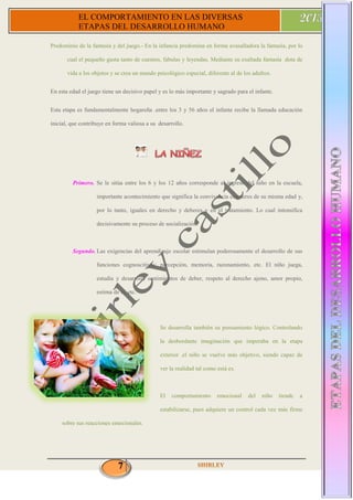 7
EL COMPORTAMIENTO EN LAS DIVERSAS
ETAPAS DEL DESARROLLO HUMANO
Predominio de la fantasía y del juego.- En la infancia predomina en forma avasalladora la fantasía, por lo
cual el pequeño gusta tanto de cuentos, fabulas y leyendas. Mediante su exaltada fantasía dota de
vida a los objetos y se crea un mundo psicológico especial, diferente al de los adultos.
En esta edad el juego tiene un decisivo papel y es lo más importante y sagrado para el infante.
Esta etapa es fundamentalmente hogareña .entre los 3 y 56 años el infante recibe la llamada educación
inicial, que contribuye en forma valiosa a su desarrollo.
Primero. Se le sitúa entre los 6 y los 12 años corresponde al ingreso del niño en la escuela,
importante acontecimiento que significa la convivencia con seres de su misma edad y,
por lo tanto, iguales en derecho y deberes y en el tratamiento. Lo cual intensifica
decisivamente su proceso de socialización.
Segundo. Las exigencias del aprendizaje escolar estimulan poderosamente el desarrollo de sus
funciones cognoscitivas; percepción, memoria, razonamiento, etc. El niño juega,
estudia y desarrolla sentimientos de deber, respeto al derecho ajeno, amor propio,
estima de sí, etc.
Se desarrolla también su pensamiento lógico. Controlando
la desbordante imaginación que imperaba en la etapa
exterior .el niño se vuelve más objetivo, siendo capaz de
ver la realidad tal como está es.
El comportamiento emocional del niño tiende a
estabilizarse, pues adquiere un control cada vez más firme
sobre sus reacciones emocionales.
 