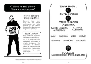 O plano já está pronto.
O que eu faço agora?

ESFERA FEDERAL
ESFERA ESTADUAL

Ajude a colocar o
plano em prática!
Devemos
fazer
com
que
saia
do
papel
participando da vida
política, já que planos
apenas com diretrizes não
exigem sua aplicação.

ESFERA MUNICIPAL
(PREFEITURA)
CÂMARA MUNICIPAL
(COMISSÕES)

CASA DOS
CONSELHOS

FIQUE LIGADO!

Para participar é preciso
ter acesso a informação:
Art. 93 - O poder executivo
Municipal promoverá a
ampla divulgação dos
conteúdos e diretrizes
dessa lei utilizando-se de
instrumentos e linguagens
acessíveis
a
toda
5
população.

SAÚDE

EDUCAÇÃO

TRANSPORTE

LAZER

PATRIMÔNIO

SOCIEDADE

CULTURA
SANEAMENTO

(ASSOCIAÇÕES DE BAIRRO, ONGS, ETC)
5

Informações extraídas do Plano Diretor Participativo de SJDR.

14

15

 
