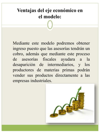 Ventajas del eje económico en 
el modelo: 
Mediante este modelo podremos obtener 
ingreso puesto que las asesorías tendrán un 
cobro, además que mediante este proceso 
de asesorías fiscales ayudara a la 
desaparición de intermediarios, y los 
productores de materias primas podrán 
vender sus productos directamente a las 
empresas industriales. 
 