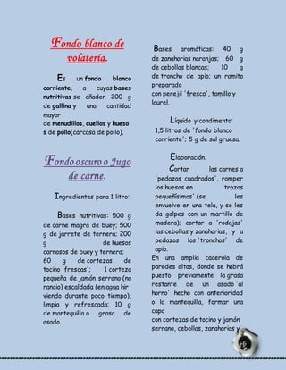 6 
Fondo blanco de 
volatería. 
Es un fondo blanco 
corriente, a cuyas bases 
nutritivas se añaden 200 g 
de gallina y una cantidad 
mayor 
de menudillos, cuellos y hueso 
s de pollo(carcasa de pollo). 
Fondo oscuro o Jugo 
de carne. 
Ingredientes para 1 litro: 
Bases nutritivas: 500 g 
de carne magra de buey; 500 
g de jarrete de ternera; 200 
g de huesos 
carnosos de buey y ternera; 
60 g de cortezas de 
tocino 'frescas'; 1 corteza 
pequeña de jamón serrano (no 
rancio) escaldada (en agua hir 
viendo durante poco tiempo), 
limpia y refrescada; 10 g 
de mantequilla o grasa de 
asado. 
Bases aromáticas: 40 g 
de zanahorias naranjas; 60 g 
de cebollas blancas; 10 g 
de troncho de apio; un ramito 
preparado 
con perejil 'fresco', tomillo y 
laurel. 
Líquido y condimento: 
1,5 litros de 'fondo blanco 
corriente'; 5 g de sal gruesa. 
Elaboración. 
Cortar las carnes a 
'pedazos cuadrados', romper 
los huesos en 'trozos 
pequeñísimos' (se les 
envuelve en una tela, y se les 
da golpes con un martillo de 
madera); cortar a 'rodajas' 
las cebollas y zanahorias, y a 
pedazos los 'tronchos' de 
apio. 
En una amplia cacerola de 
paredes altas, donde se habrá 
puesto previamente la grasa 
restante de un asado 'al 
horno' hecho con anterioridad 
o la mantequilla, formar una 
capa 
con cortezas de tocino y jamón 
serrano, cebollas, zanahorias y 
 