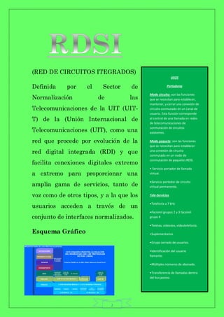 2
(RED DE CIRCUITOS ITEGRADOS)
Definida por el Sector de
Normalización de las
Telecomunicaciones de la UIT (UIT-
T) de la (Unión Internacional de
Telecomunicaciones (UIT), como una
red que procede por evolución de la
red digital integrada (RDI) y que
facilita conexiones digitales extremo
a extremo para proporcionar una
amplia gama de servicios, tanto de
voz como de otros tipos, y a la que los
usuarios acceden a través de un
conjunto de interfaces normalizados.
Esquema Gráfico
USOS
Portadores
Modo circuito: son las funciones
que se necesitan para establecer,
mantener, y cerrar una conexión de
circuito conmutado en un canal de
usuario. Esta función corresponde
al control de una llamada en redes
de telecomunicaciones de
conmutación de circuitos
existentes.
Modo paquete: son las funciones
que se necesitan para establecer
una conexión de circuito
conmutado en un nodo de
conmutación de paquetes RDSI.
• Servicio portador de llamada
virtual.
•Servicio portador de circuito
virtual permanente.
Tele-Servicios
•Telefonía a 7 kHz
•Facsímil grupos 2 y 3 facsímil
grupo 4
•Teletex, videotex, videotelefonía.
•Suplementarios
•Grupo cerrado de usuarios.
•Identificación del usuario
llamante.
•Múltiples números de abonado.
•Transferencia de llamadas dentro
del bus pasivo.
•Información de tarificación.
 