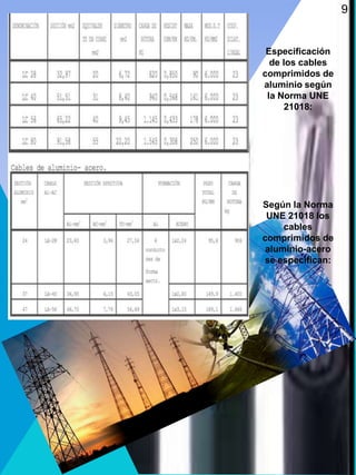 Especificación
de los cables
comprimidos de
aluminio según
la Norma UNE
21018:
Según la Norma
UNE 21018 los
cables
comprimidos de
aluminio-acero
se especifican:
9
 