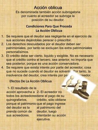 Acción oblicua
Es denominada también acción subrogatoria
por cuanto el acreedor se subroga la
posición de su deudor.
Condiciones Para Que Proceda
La Acción Oblicua
1. Se requiere que el deudor sea negligente en el ejercicio de
sus acciones dejándolas perecer o prescribir.
2. Los derechos descuidados por el deudor deben ser
patrimoniales, por tanto se excluyen los extra patrimoniales
personalísimos.
3. El crédito debe ser cierto, liquido y exigible. No es necesario
que el crédito contra el tercero, sea anterior, no importa que
sea posterior, porque es una acción conservadora.
4. Se requiere que exista interés por parte del acreedor, cosa
que no sucede cuando el deudor es solvente. Por tanto, la
insolvencia del deudor, crea interés por parte del acreedor.
1- El resultado de la
acción aprovecha a
todos los acreedores
quirografarios,
porque el patrimonio
del deudor es la
prenda común de
sus acreedores.
2- El acreedor no
tiene el pago de su
crédito, sólo obtiene
que el pago ingrese
al patrimonio del
deudor, luego
intentarán su acción
ejecutiva.
Efectos De La Acción Oblicua
 