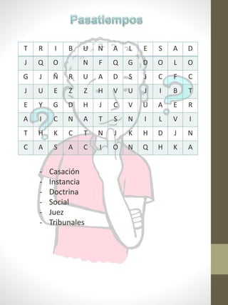 T R I B U N A L E S A D
J Q O N F Q G D O L O
G J Ñ R U A D S J C F C
J U E Z Z H V U J I B T
E Y G D H J C V U A E R
A I C N A T S N I L V I
T H K C T N J K H D J N
C A S A C I O N Q H K A
- Casación
- Instancia
- Doctrina
- Social
- Juez
- Tribunales
 