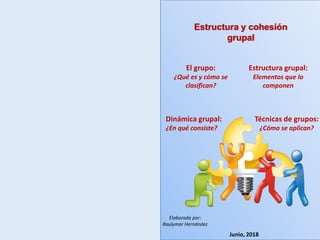 Estructura y cohesión
grupal
Elaborada por:
Raulymar Hernández
El grupo:
¿Qué es y cómo se
clasifican?
Estructura grupal:
Elementos que lo
componen
Dinámica grupal:
¿En qué consiste?
Técnicas de grupos:
¿Cómo se aplican?
Junio, 2018
 