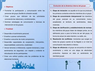  Fomentar la participación y comunicación entre las
personas del grupo (facilita la cohesión social)
 Crear grupos que disfruten de las actividades
conociendo las relaciones y condicionantes.
 Dominar estrategias de comunicación y técnicas de
intervención en los grupos.
19 20
 Desarrollar el sentimiento personal.
 Enseñar a pensar activamente.
 Enseñar a escuchar de modo comprensivo.
 Desarrollar capacidades de cooperación, intercambio,
responsabilidad, autonomía, creatividad.
 Vencer temores e inhibiciones, superar tensiones y crear
sentimientos de seguridad, con respeto y evitando la
ridiculización de los participantes.
 Crear una actitud positiva ante los problemas de las
relaciones humanas.
1. Etapa de iniciación: es aquella en la que se producen
los primeros contactos entre los miembros de un grupo.
2. Etapa de conocimiento interpersonal: los miembros
del grupo avanzan en su conocimiento mutuo,
ampliándolo al territorio de sentimientos, ideas,
vivencias.
3. Etapa de clarificación y establecimiento de normas:
los miembros del grupo tratan de trabajar juntos, se va
definiendo poco a poco la forma de ser del grupo, la
forma de actuar de cada miembro, su estilo, etc.
4. Resolución de conflictos: momentos que surgen en
todos los grupos cuando se ha llegado a un nivel de
comunicación más abierto e intenso.
5. Etapa de eficiencia: el grupo se encuentra al máximo
rendimiento y entra en una etapa de efectividad
productiva. Aparece en éste un sentimiento de
identidad grupal.
 Objetivos
 Finalidad
Evolución de la dinámica interna del grupo
 