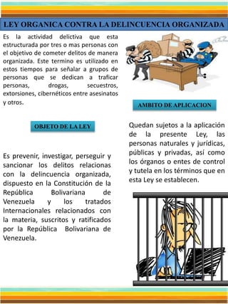 LEY ORGANICA CONTRA LA DELINCUENCIA ORGANIZADA
Es la actividad delictiva que esta
estructurada por tres o mas personas con
el objetivo de cometer delitos de manera
organizada. Este termino es utilizado en
estos tiempos para señalar a grupos de
personas que se dedican a traficar
personas, drogas, secuestros,
extorsiones, cibernéticos entre asesinatos
y otros.
OBJETO DE LA LEY
Es prevenir, investigar, perseguir y
sancionar los delitos relacionas
con la delincuencia organizada,
dispuesto en la Constitución de la
República Bolivariana de
Venezuela y los tratados
Internacionales relacionados con
la materia, suscritos y ratificados
por la República Bolivariana de
Venezuela.
AMBITO DE APLICACION
Quedan sujetos a la aplicación
de la presente Ley, las
personas naturales y jurídicas,
públicas y privadas, así como
los órganos o entes de control
y tutela en los términos que en
esta Ley se establecen.
 