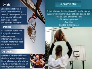 Drible:
Consiste en rebotar el
balón contra el suelo y
permitir que regrese entre
a las manos, utilizando
técnica adecuada
sin permitir retenerlo.
Pases:
Es la acción por la cual
los jugadores de un
mismo equipo
intercambian el balón,
existen diferentes tipos
entre los cuales se
encuentran.
De pecho:
Realizado sacando el balón
desde la altura del pecho y
llegar al receptor a la misma
altura aproximadamente, en
una trayectoria casi recta.
Lanzamiento:
El tiro o lanzamiento es la acción por la cual un
jugador intenta introducir el balón dentro del
aro, los tipos existentes son:
-Tiro en suspensión
-Tiro libre
-Bandea o doble paso
.
 