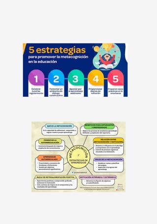 Estrategias Metacognitivas y Cognitivas para Optimizar el Aprendizaje ...