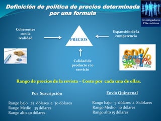 Investigadores
Cibernéticos
Definición de política de precios determinada
por una formula
PRECIOS
Coherentes
con la
realidad
Expansión de la
competencia
Calidad de
producto y/o
servicio
Rango de precios de la revista – Costo por cada una de ellas.
Por Suscripción
Rango bajo 25 dólares a 30 dólares
Rango Medio 35 dólares
Rango alto 4o dólares
Envío Quincenal
Rango bajo 5 dólares a 8 dólares
Rango Medio 10 dólares
Rango alto 15 dólares
 