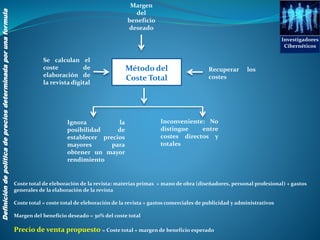 Investigadores
Cibernéticos
Definicióndepolíticadepreciosdeterminadaporunaformula
Método del
Coste Total
Se calculan el
coste de
elaboración de
la revista digital
Margen
del
beneficio
deseado
Recuperar los
costes
Inconveniente: No
distingue entre
costes directos y
totales
Ignora la
posibilidad de
establecer precios
mayores para
obtener un mayor
rendimiento
Coste total de eleboración de la revista: materias primas + mano de obra (diseñadores, personal profesional) + gastos
generales de la elaboración de la revista
Coste total = coste total de eleboración de la revista + gastos comerciales de publicidad y administrativos
Margen del beneficio deseado = 30% del coste total
Precio de venta propuesto = Coste total + margen de beneficio esperado
 