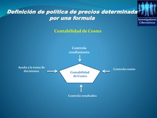 Investigadores
Cibernéticos
Contabilidad
de Costes
Controla
rendimiento
Controla costes
Controla resultados
Ayuda a la toma de
decisiones
Definición de política de precios determinada
por una formula
Contabilidad de Costes
 