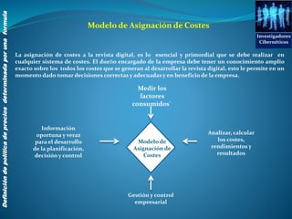 Investigadores
Cibernéticos
Modelo de Asignación de Costes
Definicióndepolíticadepreciosdeterminadaporunaformula
La asignación de costes a la revista digital, es lo esencial y primordial que se debe realizar en
cualquier sistema de costes. El dueño encargado de la empresa debe tener un conocimiento amplio
exacto sobre los todos los costes que se generan al desarrollar la revista digital, esto le permite en un
momento dado tomar decisiones correctas y adecuadasy en beneficio de la empresa.
Modelo de
Asignación de
Costes
Medir los
factores
consumidos`
Analizar, calcular
los costes,
rendimientos y
resultados
Gestión y control
empresarial
Información
oportuna y veraz
para el desarrollo
de la planificación,
decisión y control
 