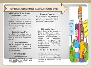9
¿EN QUE NOS AYUDA EL
DERECHO CIVIL?
A regular las relaciones más
generales y cotidianas de la vida de
las personas, entre personas privadas
bien sea de carácter privado, o de
carácter privado o público, o entre
estos últimos.
El Derecho Objetivo
Es el conjunto de normas
destinadas a reglar la
conducta de los individuos
en la sociedad.
COMPRENDE:
Derecho Subjetivo
Se refiere a la facultad, poder o
señorío individual o subjetivo de ser
titular y hacer valer determinado
derecho.
Derecho Positivo
Es el conjunto de leyes que
existen realmente como
tales y que dependen de la
voluntad del legislador.
¿QUIERES SABER UN POCO MAS DEL DERECHO CIVIL?
El Derecho Sustantivo
Es el Derecho de fondo, que consiste
en el conjunto de normas jurídicas
de diverso linaje que establece los
derechos y obligaciones de las
personas.
El Derecho Adjetivo
Es el Derecho de forma, es
decir, constituye el conjunto
de normas y principios que
tienden especialmente a
regular las relaciones
jurídicas, poniendo en
ejercicio la actividad judicial,
comprendiendo las leyes
procedimentales y de
enjuiciamiento.
Derecho Natural
Como el conjunto de normas
que pueden formalizar una
legislación externa
 