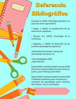 Referencia
Referencia
Bibliográfica
Bibliográfica
Referencia
Bibliográfica
Ausubel, D. (1976). Psicología educativa: un
punto de vista cognoscitivo.
• Piaget, J. (1975). La equilibración de las
estructuras cognitivas.
• Skinner, B.F. (1970). Tecnología de la
enseñanza.
• Vygotsky, L. (1978). El desarrollo de los
procesos psicológicos superiores.
• Materiales del módulo: Teorías del
Aprendizaje, Semanas 1–4.
• Ruta Pedagógica 2025.
Jorge Steiman,
-
https://elibro.net/es/ereader/nuevaluz/345
94 Veinte modelos didácticos para América
Latina, autor Flechsig, Karl-Heinz
-
https://elibro.net/es/ereader/nuevaluz/462
77 Modelos didácticos para situaciones y
contextos de aprendizaje, autor: Guárate,
Ana Yelena - Cruz A. Hernández
 