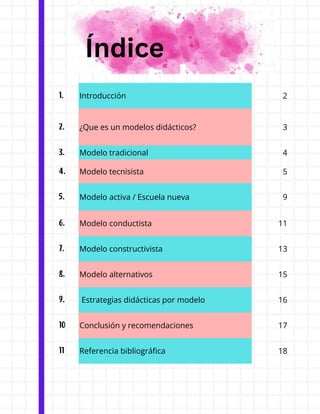 1. Introducción 2
2. ¿Que es un modelos didácticos? 3
3. Modelo tradicional 4
4. Modelo tecnisista 5
5. Modelo activa / Escuela nueva 9
6. Modelo conductista 11
7. Modelo constructivista 13
8. Modelo alternativos 15
9. Estrategias didácticas por modelo 16
10 Conclusión y recomendaciones 17
11 Referencia bibliográfica 18
Índice
 