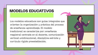 Modelos Didácticos Educativos y sus Teorías | PDF