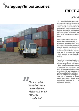 Trece administraciones aduaneras, d
las 29 que se encuentran operativa
registraron sustanciales incremento
en sus recaudaciones en febrero de
presente año, comparado con simila
mes del año anterior, conforme a lo
datos del Sistema Informático SOFI
de la Dirección Nacional de Aduana
(DNA).
Entre las dependencias que veri-
ficaron este comportamiento, se
encuentran la de Aeropuerto Guara
que verificó un total de 22.880 mil
lones de guaraníes al cierre del me
anterior, que representa un 33 por
ciento de incremento, con respecto
igual mes de 2012 en el que ingres
17.205 millones de guaraníes (ver
cuadro).
También se menciona a la adminis-
tración Terport que constató 80.443
millones de guaraníes, que implica
24 por ciento de aumento, compara
a febrero del ejercicio anterior, que
cerró con 64.674 millones de guar-
aníes. Asimismo, la unidad aduaner
de Puertos y Estibajes verificó un
total de 44.051 millones de guar-
aníes, con 89 por ciento de increme
to, en comparación a febrero del añ
pasado en el que cerró con 23.294
millones de guaraníes.
12
Paraguay/Importaciones
Trece a
increme
El saldo positivo
se verifica pese a
que en el pasado
mes se tuvo un día
menos de
recaudación”
 