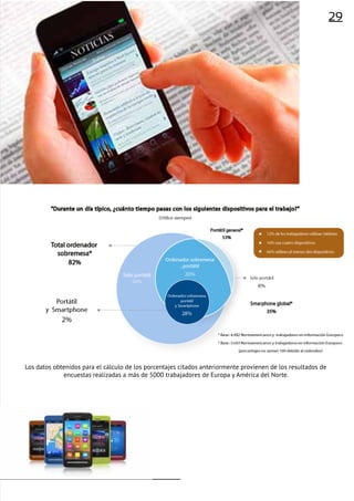 29
Los datos obtenidos para el cálculo de los porcentajes citados anteriormente provienen de los resultados de
encuestas realizadas a más de 5000 trabajadores de Europa y América del Norte.
 