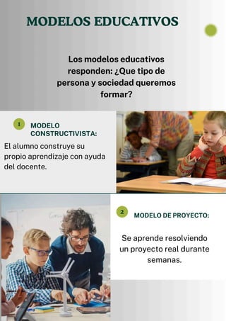 MODELOS EDUCATIVOS
Los modelos educativos
responden: ¿Que tipo de
persona y sociedad queremos
formar?
MODELO DE PROYECTO:
MODELO
CONSTRUCTIVISTA:
2
1
Se aprende resolviendo
un proyecto real durante
semanas.
El alumno construye su
propio aprendizaje con ayuda
del docente.
11
 