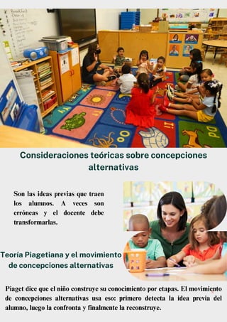 Son las ideas previas que traen
los alumnos. A veces son
erróneas y el docente debe
transformarlas.
Consideraciones teóricas sobre concepciones
alternativas
6
Piaget dice que el niño construye su conocimiento por etapas. El movimiento
de concepciones alternativas usa eso: primero detecta la idea previa del
alumno, luego la confronta y finalmente la reconstruye.
Teoría Piagetiana y el movimiento
de concepciones alternativas
 