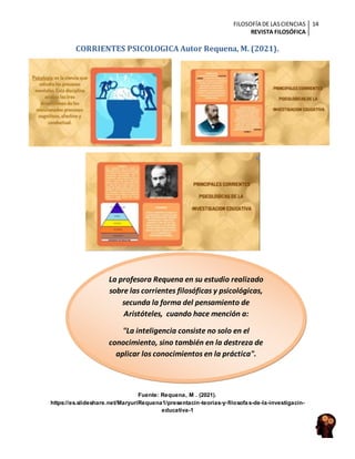 FILOSOFÍA DE LASCIENCIAS
REVISTA FILOSÓFICA
14
La profesora Requena en su estudio realizado
sobre las corrientes filosóficas y psicológicas,
secunda la forma del pensamiento de
Aristóteles, cuando hace mención a:
"La inteligencia consiste no solo en el
conocimiento, sino también en la destreza de
aplicar los conocimientos en la práctica".
CORRIENTES PSICOLOGICA Autor Requena, M. (2021).
Fuente: Requena, M . (2021).
https://es.slideshare.net/MaryuriRequena1/presentacin-teorias-y-filosofas-de-la-investigacin-
educativa-1
 