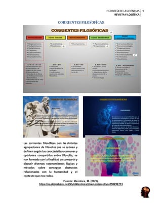 FILOSOFÍA DE LASCIENCIAS
REVISTA FILOSÓFICA
9
CORRIENTES FILOSOFÍCAS
Fuente: Mendoza, M. (2021).
https://es.slideshare.net/MyloMendoza/diseo-interactivo-250299715
Las corrientes filosóficas son las distintas
agrupaciones de filósofos que se reúnen y
definen según las características comunes y
opiniones compartidas sobre filosofía, se
han formado con la finalidad de compartir y
discutir diversos razonamientos lógicos y
métodos sobre conceptos abstractos
relacionados con la humanidad y el
contexto que nos rodea.
 