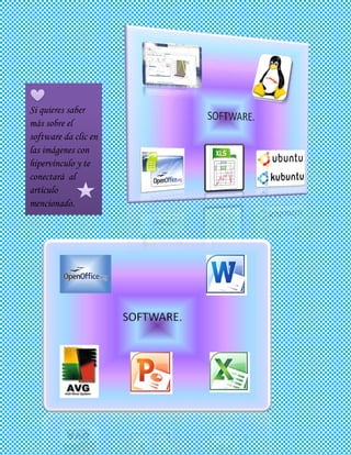 Si quieres saber
más sobre el
software da clic en
las imágenes con
hipervínculo y te
conectará al
artículo
mencionado.
 