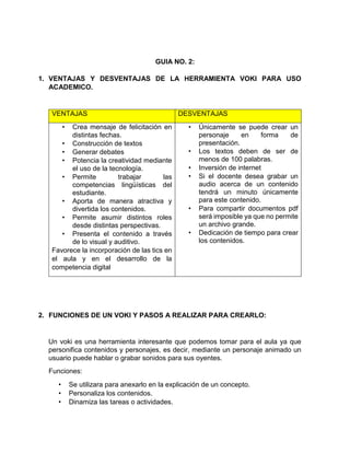 GUIA NO. 2:
1. VENTAJAS Y DESVENTAJAS DE LA HERRAMIENTA VOKI PARA USO
ACADEMICO.
VENTAJAS DESVENTAJAS
• Crea mensaje de felicitación en
distintas fechas.
• Construcción de textos
• Generar debates
• Potencia la creatividad mediante
el uso de la tecnología.
• Permite trabajar las
competencias lingüísticas del
estudiante.
• Aporta de manera atractiva y
divertida los contenidos.
• Permite asumir distintos roles
desde distintas perspectivas.
• Presenta el contenido a través
de lo visual y auditivo.
Favorece la incorporación de las tics en
el aula y en el desarrollo de la
competencia digital
• Únicamente se puede crear un
personaje en forma de
presentación.
• Los textos deben de ser de
menos de 100 palabras.
• Inversión de internet
• Si el docente desea grabar un
audio acerca de un contenido
tendrá un minuto únicamente
para este contenido.
• Para compartir documentos pdf
será imposible ya que no permite
un archivo grande.
• Dedicación de tiempo para crear
los contenidos.
2. FUNCIONES DE UN VOKI Y PASOS A REALIZAR PARA CREARLO:
Un voki es una herramienta interesante que podemos tomar para el aula ya que
personifica contenidos y personajes, es decir, mediante un personaje animado un
usuario puede hablar o grabar sonidos para sus oyentes.
Funciones:
• Se utilizara para anexarlo en la explicación de un concepto.
• Personaliza los contenidos.
• Dinamiza las tareas o actividades.
 