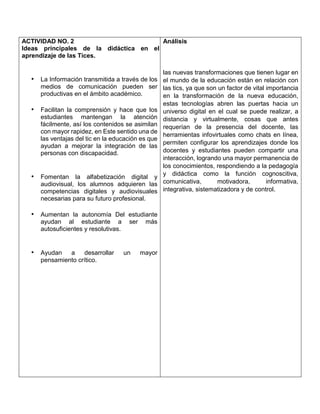 ACTIVIDAD NO. 2
Ideas principales de la didáctica en el
aprendizaje de las Tices.
• La Información transmitida a través de los
medios de comunicación pueden ser
productivas en el ámbito académico.
• Facilitan la comprensión y hace que los
estudiantes mantengan la atención
fácilmente, así los contenidos se asimilan
con mayor rapidez, en Este sentido una de
las ventajas del tic en la educación es que
ayudan a mejorar la integración de las
personas con discapacidad.
• Fomentan la alfabetización digital y
audiovisual, los alumnos adquieren las
competencias digitales y audiovisuales
necesarias para su futuro profesional.
• Aumentan la autonomía Del estudiante
ayudan al estudiante a ser más
autosuficientes y resolutivas.
• Ayudan a desarrollar un mayor
pensamiento crítico.
Análisis
las nuevas transformaciones que tienen lugar en
el mundo de la educación están en relación con
las tics, ya que son un factor de vital importancia
en la transformación de la nueva educación,
estas tecnologías abren las puertas hacia un
universo digital en el cual se puede realizar, a
distancia y virtualmente, cosas que antes
requerían de la presencia del docente, las
herramientas infovirtuales como chats en línea,
permiten configurar los aprendizajes donde los
docentes y estudiantes pueden compartir una
interacción, logrando una mayor permanencia de
los conocimientos, respondiendo a la pedagogía
y didáctica como la función cognoscitiva,
comunicativa, motivadora, informativa,
integrativa, sistematizadora y de control.
 