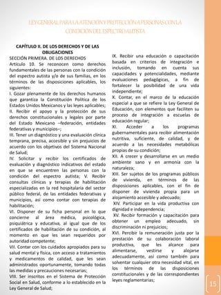 LEYGENERALPARALAATENCIÓNYPROTECCIÓNAPERSONASCONLA
CONDICIÓNDELESPECTROAUTISTA
15
CAPÍTULO II. DE LOS DERECHOS Y DE LAS
OBLIGACIONES
SECCIÓN PRIMERA. DE LOS DERECHOS
Artículo 10. Se reconocen como derechos
fundamentales de las personas con la condición
del espectro autista y/o de sus familias, en los
términos de las disposiciones aplicables, los
siguientes:
I. Gozar plenamente de los derechos humanos
que garantiza la Constitución Política de los
Estados Unidos Mexicanos y las leyes aplicables;
II. Recibir el apoyo y la protección de sus
derechos constitucionales y legales por parte
del Estado Mexicano –federación, entidades
federativas y municipios–;
III. Tener un diagnóstico y una evaluación clínica
temprana, precisa, accesible y sin prejuicios de
acuerdo con los objetivos del Sistema Nacional
de Salud;
IV. Solicitar y recibir los certificados de
evaluación y diagnóstico indicativos del estado
en que se encuentren las personas con la
condición del espectro autista; V. Recibir
consultas clínicas y terapias de habilitación
especializadas en la red hospitalaria del sector
público federal, de las entidades federativas y
municipios, así como contar con terapias de
habilitación;
VI. Disponer de su ficha personal en lo que
concierne al área médica, psicológica,
psiquiátrica y educativa, al igual que de los
certificados de habilitación de su condición, al
momento en que les sean requeridos por
autoridad competente;
VII. Contar con los cuidados apropiados para su
salud mental y física, con acceso a tratamientos
y medicamentos de calidad, que les sean
administrados oportunamente, tomando todas
las medidas y precauciones necesarias;
VIII. Ser inscritos en el Sistema de Protección
Social en Salud, conforme a lo establecido en la
Ley General de Salud;
IX. Recibir una educación o capacitación
basada en criterios de integración e
inclusión, tomando en cuenta sus
capacidades y potencialidades, mediante
evaluaciones pedagógicas, a fin de
fortalecer la posibilidad de una vida
independiente;
X. Contar, en el marco de la educación
especial a que se refiere la Ley General de
Educación, con elementos que faciliten su
proceso de integración a escuelas de
educación regular;
XI. Acceder a los programas
gubernamentales para recibir alimentación
nutritiva, suficiente, de calidad, y de
acuerdo a las necesidades metabólicas
propias de su condición;
XII. A crecer y desarrollarse en un medio
ambiente sano y en armonía con la
naturaleza;
XIII. Ser sujetos de los programas públicos
de vivienda, en términos de las
disposiciones aplicables, con el fin de
disponer de vivienda propia para un
alojamiento accesible y adecuado;
XIV. Participar en la vida productiva con
dignidad e independencia;
XV. Recibir formación y capacitación para
obtener un empleo adecuado, sin
discriminación ni prejuicios;
XVI. Percibir la remuneración justa por la
prestación de su colaboración laboral
productiva, que les alcance para
alimentarse, vestirse y alojarse
adecuadamente, así como también para
solventar cualquier otra necesidad vital, en
los términos de las disposiciones
constitucionales y de las correspondientes
leyes reglamentarias;
 