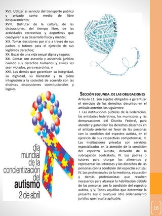 16
XVII. Utilizar el servicio del transporte público
y privado como medio de libre
desplazamiento;
XVIII. Disfrutar de la cultura, de las
distracciones, del tiempo libre, de las
actividades recreativas y deportivas que
coadyuven a su desarrollo físico y mental;
XIX. Tomar decisiones por sí o a través de sus
padres o tutores para el ejercicio de sus
legítimos derechos;
XX. Gozar de una vida sexual digna y segura;
XXI. Contar con asesoría y asistencia jurídica
cuando sus derechos humanos y civiles les
sean violados, para resarcirlos, y
XXII. Los demás que garanticen su integridad,
su dignidad, su bienestar y su plena
integración a la sociedad de acuerdo con las
distintas disposiciones constitucionales y
legales.
SECCIÓN SEGUNDA. DE LAS OBLIGACIONES
Artículo 11. Son sujetos obligados a garantizar
el ejercicio de los derechos descritos en el
artículo anterior, los siguientes:
I. Las instituciones públicas de la Federación,
las entidades federativas, los municipios y las
demarcaciones del Distrito Federal, para
atender y garantizar los derechos descritos en
el artículo anterior en favor de las personas
con la condición del espectro autista, en el
ejercicio de sus respectivas competencias; II.
Las instituciones privadas con servicios
especializados en la atención de la condición
del espectro autista, derivado de la
subrogación contratada; III. Los padres o
tutores para otorgar los alimentos y
representar los intereses y los derechos de las
personas con la condición del espectro autista;
IV. Los profesionales de la medicina, educación
y demás profesionistas que resulten
necesarios para alcanzar la habilitación debida
de las personas con la condición del espectro
autista, y V. Todos aquéllos que determine la
presente Ley o cualquier otro ordenamiento
jurídico que resulte aplicable.
 