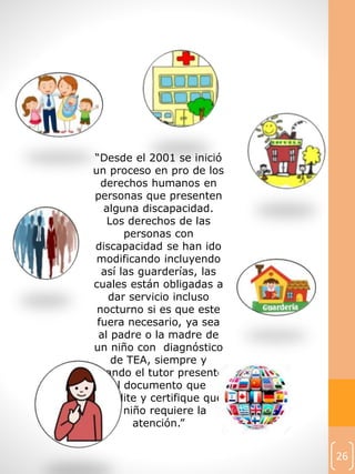 26
“Desde el 2001 se inició
un proceso en pro de los
derechos humanos en
personas que presenten
alguna discapacidad.
Los derechos de las
personas con
discapacidad se han ido
modificando incluyendo
así las guarderías, las
cuales están obligadas a
dar servicio incluso
nocturno si es que este
fuera necesario, ya sea
al padre o la madre de
un niño con diagnóstico
de TEA, siempre y
cuando el tutor presente
el documento que
acredite y certifique que
el niño requiere la
atención.”
 