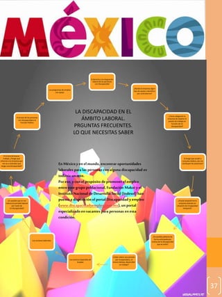 37
El derecho a la integración
laboral de las personas
con discapacidad
¿Recibe la empresa algún
tipo de ayuda o beneficio
por contratarme?
¿Tiene obligación la
empresa de adaptar el
puesto de trabajo en
función de mi
discapacidad?
Si tengo que acudir a
consulta médica, ¿Se me
retribuyen las ausencias?
¿Puede despedirme la
empresa estando en
situación de incapacidad
temporal?
¿Es posible jubilarse de
forma anticipada por
motivo de la discapacidad
que se sufre?
¿Cabe cobrar una pensión
por incapacidad y, al
mismo tiempo, desarrollar
un trabajo?
Los Centros Especiales de
Empleo
Los enclaves laborales
¿Es posible que se me
reduzca la jornada laboral
por razón de
mi discapacidad?
A la hora de buscar
trabajo, ¿Tengo que
informar a la empresa que
me va a contratar que
tengo una discapacidad?
El acceso de las personas
con discapacidad a la
Función Pública
Los programas de empleo
con apoyo
En Méxicoy enel mundo, encontrar oportunidades
laborales para las personas con alguna discapacidad es
todavía un reto.
Por eso, y con el propósito de promover el empleo
entre este grupo poblacional, Fundación Makoi y el
Instituto Nacional de Desarrollo Social (Indesol) han
puesto a disposición el portal Discapacidad y empleo
(www.discapacidadyempleo.com.mx), un portal
especializado en vacantes para personas en esta
condición.
LA DISCAPACIDAD EN EL
ÁMBITO LABORAL.
PRGUNTAS FRECUENTES.
LO QUE NECESITAS SABER
 