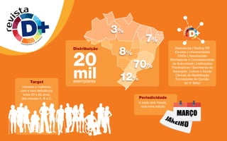 20
milexemplares
revista
DIVERSIDADE E DIFER
E
N
Ç
A
Target
Homens e mulheres,
com e sem deficiência,
entre 20 e 65 anos,
das classes A, B e C.
Distribuição Assinaturas | Mailing VIP
Escolas e Universidades
ONGs | Associações
Montadoras e Concessionárias
de Automóveis | Instituições
Filantrópicas | Secretarias de
Educação, Cultura e Saúde
Clínicas de Reabilitação
Formadores de Opinião
do 3º Setor
MARÇO
Periodicidade
A cada dois meses,
uma nova edição
3%
7%
8%
12%
70%
 