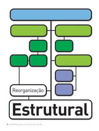 18 R. do IRB, Rio de Janeiro, a. 65, n. 299, p. 18-21, abril 2005
 