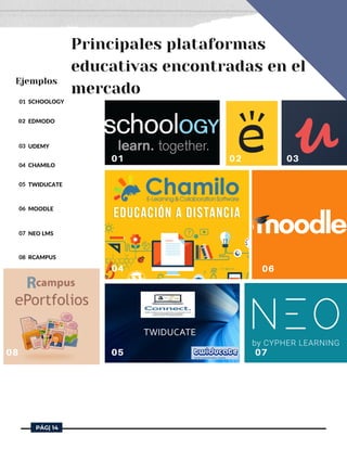 Ejemplos
Principales plataformas
educativas encontradas en el
mercado
01 02 03
04 06
05 07
01 SCHOOLOGY
02 EDMODO
03 UDEMY
04
RCAMPUS
05 TWIDUCATE
06 MOODLE
07 NEO LMS
08
CHAMILO
08
PÁG| 14
 