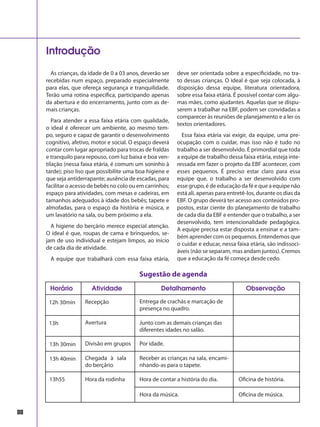 As crianças, da idade de 0 a 03 anos, deverão ser
recebidas num espaço, preparado especialmente
para elas, que ofereça segurança e tranquilidade.
Terão uma rotina específica, participando apenas
da abertura e do encerramento, junto com as de-
mais crianças.
Para atender a essa faixa etária com qualidade,
o ideal é oferecer um ambiente, ao mesmo tem-
po, seguro e capaz de garantir o desenvolvimento
cognitivo, afetivo, motor e social. O espaço deverá
contar com lugar apropriado para trocas de fraldas
e tranquilo para repouso, com luz baixa e boa ven-
tilação (nessa faixa etária, é comum um soninho à
tarde); piso liso que possibilite uma boa higiene e
que seja antiderrapante; ausência de escadas, para
facilitar o acesso de bebês no colo ou em carrinhos;
espaço para atividades, com mesas e cadeiras, em
tamanhos adequados à idade dos bebês; tapete e
almofadas, para o espaço da história e música, e
um lavatório na sala, ou bem próximo a ela.
A higiene do berçário merece especial atenção.
O ideal é que, roupas de cama e brinquedos, se-
jam de uso individual e estejam limpos, ao início
de cada dia de atividade.
A equipe que trabalhará com essa faixa etária,
deve ser orientada sobre a especificidade, no tra-
to dessas crianças. O ideal é que seja colocada, à
disposição dessa equipe, literatura orientadora,
sobre essa faixa etária. É possível contar com algu-
mas mães, como ajudantes. Aquelas que se dispu-
serem a trabalhar na EBF, podem ser convidadas a
comparecer às reuniões de planejamento e a ler os
textos orientadores.
Essa faixa etária vai exigir, da equipe, uma pre-
ocupação com o cuidar, mas isso não é tudo no
trabalho a ser desenvolvido. É primordial que toda
a equipe de trabalho dessa faixa etária, esteja inte-
ressada em fazer o projeto da EBF acontecer, com
esses pequenos. É preciso estar claro para essa
equipe que, o trabalho a ser desenvolvido com
esse grupo, é de educação da fé e que a equipe não
está ali, apenas para entretê-los, durante os dias da
EBF. O grupo deverá ter acesso aos conteúdos pro-
postos, estar ciente do planejamento de trabalho
de cada dia da EBF e entender que o trabalho, a ser
desenvolvido, tem intencionalidade pedagógica.
A equipe precisa estar disposta a ensinar e a tam-
bém aprender com os pequenos. Entendemos que
o cuidar e educar, nessa faixa etária, são indissoci-
áveis (não se separam, mas andam juntos). Cremos
que a educação da fé começa desde cedo.
Introdução
88
Horário Observação
12h 30min Entrega de crachás e marcação de
presença no quadro.
13h Junto com as demais crianças das
diferentes idades no salão.
13h 30min Por idade.
13h 40min Receber as crianças na sala, encami-
nhando-as para o tapete.
13h55 Hora de contar a história do dia.
Atividade Detalhamento
Recepção
Avertura
Divisão em grupos
Chegada à sala
do berçário
Hora da rodinha Oficina de história.
Hora da música. Oficina de música.
Sugestão de agenda
 