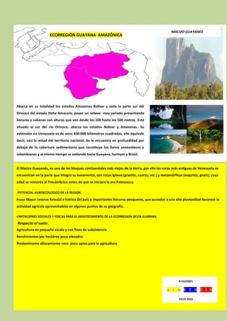 10
ECORREGIÓN GUAYANA AMAZÓNICA
Abarca en su totalidad los estados Amazonas Bolívar y toda la parte sur del
Orinoco del estado Delta Amacuro, posee un relieve muy variado presentando
llanuras y sabanas con alturas que van desde los 100 hasta los 500 metros. Está
situado al sur del río Orinoco, abarca los estados Bolívar y Amazonas. Su
extensión en Venezuela es de unos 430.000 kilómetros cuadrados, ello equivale
decir, casi la mitad del territorio nacional. Se le encuentra en profundidad por
debajo de la cobertura sedimentaria que constituye los llanos venezolanos y
colombianos y al mismo tiempo se extiende hacia Guayana, Surinam y Brasil.
El Macizo Guayanés, es uno de los bloques continentales más viejos de la tierra,
por ello las rocas más antiguas de Venezuela se encuentran en la parte que
integra su basamento, son rocas ígneas (granito, cuarzo, etc.) y metamórficas
(esquisto, gneis), cuya edad se remonta al Precámbrico antes de que se iniciara
la era Paleozoica.
El Macizo Guayanés, es uno de los bloques continentales más viejos de la tierra, por ello las rocas más antiguas de Venezuela se
encuentran en la parte que integra su basamento, son rocas ígneas (granito, cuarzo, etc.) y metamórficas (esquisto, gneis), cuya
edad se remonta al Precámbrico antes de que se iniciara la era Paleozoica.
POTENCIAL AGROECOLOGICO DE LA REGION.
Posee Mayor reserva forestal e hídrica del país e Importantes Recurso pesqueros, que aunados a una alta pluviosidad favorece la
actividad agrícola aprovechables en algunos puntos de su geografía.
LIMITACIONES SOCIALES Y FISICAS PARA EL ABASTECIMIENTO DE LA ECORREGION DELTA GUAYANA
Respecto al suelo.
Agricultura en pequeña escala y con fines de subsistencia
Rendimientos por hectárea poco elevados
Predominante afloramiento roco poco aptos para la agricultura
R EGIONES
JULIO 2022
JULIO 2022
MACIZO GUAYANES
 