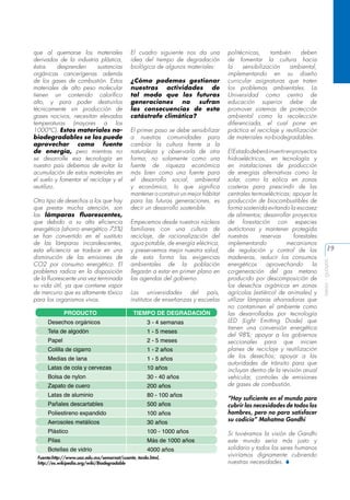 Otro tipo de desechos a los que hay
que prestar mucha atención, son
las lámparas fluorescentes,
que debido a su alta eficiencia
energética (ahorro energético 75%)
se han convertido en el sustituto
de las lámparas incandescentes,
esta eficiencia se traduce en una
disminución de las emisiones de
CO2 por consumo energético. El
problema radica en la disposición
de la fluorescente una vez terminada
su vida útil, ya que contiene vapor
de mercurio que es altamente tóxico
para los organismos vivos.
PRODUCTO

Desechos orgánicos
Tela de algodón
Papel

Colilla de cigarro
Medias de lana

Latas de cola y cervezas
Bolsa de nylon

Zapato de cuero

Latas de aluminio

Pañales descartables

Poliestireno expandido
Aerosoles metálicos
Plástico
Pilas

Botellas de vidrio

El cuadro siguiente nos da una
idea del tiempo de degradación
biológica de algunos materiales:
¿Cómo podemos gestionar
nuestras
actividades
de
tal modo que las futuras
generaciones
no
sufran
las consecuencias de esta
catástrofe climática?
El primer paso se debe sensibilizar
a nuestras comunidades para
cambiar la cultura frente a la
naturaleza y observarla de otra
forma, no solamente como una
fuente de riqueza económica
más bien como una fuente para
el desarrollo social, ambiental
y económico, lo que significa
mantener o construir un mejor hábitat
para las futuras generaciones, es
decir un desarrollo sostenible.
Empecemos desde nuestros núcleos
familiares con una cultura de
reciclaje, de racionalización del
agua potable, de energía eléctrica,
y preservemos mejor nuestra salud,
de esta forma las exigencias
ambientales de la población
llegarán a estar en primer plano en
las agendas del gobierno.
Las universidades del país,
institutos de enseñanzas y escuelas
TIEMPO DE DEGRADACIÓN
3 - 4 semanas
1 - 5 meses
2 - 5 meses
1 - 2 años
1 - 5 años
10 años

30 - 40 años
200 años

80 - 100 años
500 años
100 años
30 años

100 - 1000 años

Más de 1000 años
4000 años

Fuente:http://www.uaz.edu.mx/semarnat/cuanto_tarda.html,
http://es.wikipedia.org/wiki/Biodegradable

politécnicas,
también
deben
de fomentar la cultura hacia
la
sensibilización
ambiental,
implementando en su diseño
curricular asignaturas que traten
los problemas ambientales. La
Universidad como centro de
educación superior debe de
promover sistemas de protección
ambiental como la recolección
diferenciada, el cual pone en
práctica el reciclaje y reutilización
de materiales no-biodegradables.
El Estado deberá invertir en proyectos
hidroeléctricos, en tecnología y
en instalaciones de producción
de energías alternativas como la
solar, como la eólica en zonas
costeras para prescindir de las
centrales termoeléctricas; apoyar la
producción de biocombustibles de
forma sostenida evitando la escasez
de alimentos; desarrollar proyectos
de forestación con especies
autóctonas y mantener protegida
nuestras
reservas
forestales
implementando
mecanismos
de regulación y control de las
madereras, reducir los consumos
energéticos
aprovechando
la
co-generación del gas metano
producido por descomposición de
los desechos orgánicos en zonas
agrícolas (estiércol de animales) y
utilizar lámparas ahorradoras que
no contaminen el ambiente como
las desarrolladas por tecnología
LED (Light Emitting Diode) que
tienen una conversión energética
del 98%; apoyar a los gobiernos
seccionales para que inicien
planes de reciclaje y reutilización
de los desechos; apoyar a las
autoridades de tránsito para que
incluyan dentro de la revisión anual
vehicular, controles de emisiones
de gases de combustión.
“Hay suficiente en el mundo para
cubrir las necesidades de todos los
hombres, pero no para satisfacer
su codicia” Mahatma Gandhi
Si tuviéramos la visión de Gandhi
este mundo seria más justo y
solidario y todos los seres humanos
viviríamos dignamente cubriendo
nuestras necesidades. S

19
aeisa - guayas

que al quemarse los materiales
derivados de la industria plástica,
éstos
desprenden
sustancias
orgánicas cancerígenas además
de los gases de combustión. Estos
materiales de alto peso molecular
tienen un contenido calorífico
alto, y para poder destruirlos
técnicamente sin producción de
gases nocivos, necesitan elevadas
temperaturas (mayores a los
1000°C). Estos materiales nobiodegradables se los puede
aprovechar como fuente
de energía, pero mientras no
se desarrolle esa tecnología en
nuestro país debemos de evitar la
acumulación de estos materiales en
el suelo y fomentar el reciclaje y el
reutilizo.

 