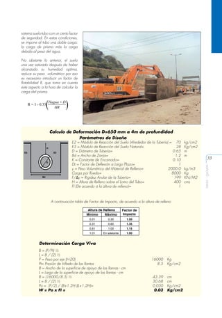 Δ%=

0.1x1x(yHx10-4 + Wv)x100
(SRT0.0102x0.149 + 0.061E2zeta)

sistema suelo-tubo con un cierto factor
de seguridad. En estas condiciones,
se impone al tubo una doble carga:
la carga de prisma más la carga
1.44
Zeta =
debida al peso del agua.
f + (1.44 - f )E2 / E3
No obstante lo anterior, el suelo
b / después de haber
unaf vez saturado D - 1
=
1.154 + humedad optima,
alcanzado su 0.444(b / D - 1)
reduce su peso volumétrico por eso
es necesario introducir un factor de
flotabilidad R, que toma en cuenta
este aspecto a la hora de calcular la
carga del prisma.

(

Hagua + D
HR

R = 1 - 0.33

(

Calculo de Deformación D=650 mm a 4m de profundidad
Parámetros de Diseño

E2

D

Bd

A continuación tabla de Factor de Impacto, de acuerdo a la altura de relleno
Altura de Relleno
Mínimo
Máximo
0.01

0.30

0.31

0.60

0.61

1.00

1.01

Factor de
Impacto

En adelante

1.50
1.35
1.15
1.00

Determinación Carga Viva
B = (P/Pt) ½
L = B / (2) ½
P = Peso por eje (H-20)
Pt= Presión de Inflado de las llantas
B = Ancho de la superficie de apoyo de las llanras - cm
L = Largo de la superficie de apoyo de las llantas - cm
B = (16000/8.5) ½
L = B / (2) ½
Po = (P/2) / (B+1.2H )(L+1.2H)=
W = Po x FI =

16000
8.5

Kg
Kg/cm2

43.39
30.68
0.030
0.03

cm
cm
Kg/cm2
Kg/cm2

33
aeisa - guayas

H
E3

E2 = Módulo de Reacción del Suelo (Alrededor de la Tubería) = 70 kg/cm2
E3 = Módulo de Reacción del Suelo Natural=
28 Kg/cm2
D = Diámetro de Tubería=
0.65 m
Bd = Ancho de Zanja=
1.2 m
K = Constante de Encamado=
0.10
DL = Factor de Deflexión a Largo Plazo=
1
y = Peso Volumétrico del Material de Relleno=
2000.0 kg/m3
Carga por Rueda=
8000 Kg
F/∆y = Rigidez Anular de la Tubería=
199 KN/M2
H = Altura de Relleno sobre el Lomo del Tubo=
400 cms
FI (De acuerdo a la altura de relleno)=
1

 