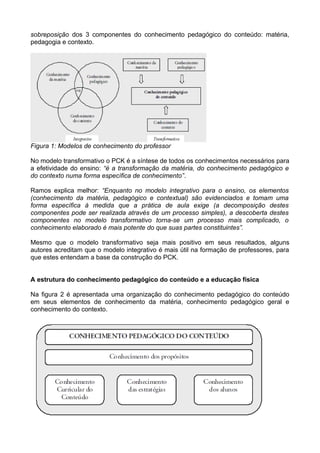 sobreposição dos 3 componentes do conhecimento pedagógico do conteúdo: matéria,
pedagogia e contexto.
Figura 1: Modelos de conhecimento do professor
No modelo transformativo o PCK é a síntese de todos os conhecimentos necessários para
a efetividade do ensino: “é a transformação da matéria, do conhecimento pedagógico e
do contexto numa forma específica de conhecimento”.
Ramos explica melhor: “Enquanto no modelo integrativo para o ensino, os elementos
(conhecimento da matéria, pedagógico e contextual) são evidenciados e tomam uma
forma específica à medida que a prática de aula exige (a decomposição destes
componentes pode ser realizada através de um processo simples), a descoberta destes
componentes no modelo transformativo torna-se um processo mais complicado, o
conhecimento elaborado é mais potente do que suas partes constituintes”.
Mesmo que o modelo transformativo seja mais positivo em seus resultados, alguns
autores acreditam que o modelo integrativo é mais útil na formação de professores, para
que estes entendam a base da construção do PCK.
A estrutura do conhecimento pedagógico do conteúdo e a educação física
Na figura 2 é apresentada uma organização do conhecimento pedagógico do conteúdo
em seus elementos de conhecimento da matéria, conhecimento pedagógico geral e
conhecimento do contexto.
 
