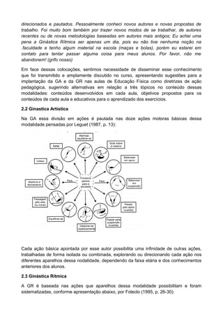 direcionados e pautados. Pessoalmente conheci novos autores e novas propostas de
trabalho. Foi muito bom também por trazer novos modos de se trabalhar, de autores
recentes ou de novas metodologias baseadas em autores mais antigos; Eu achei uma
pena a Ginástica Rítmica ser apenas um dia, pois eu não tive nenhuma noção na
.faculdade e tenho algum material na escola (maças e bolas), porém eu estarei em
contato para tentar passar alguma coisa para meus alunos. Por favor, não me
abandonem! (grifo nosso)
Em face dessas colocações, sentimos necessidade de disseminar esse conhecimento
que foi transmitido e amplamente discutido no curso, apresentando sugestões para a
implantação da GA e da GR nas aulas de Educação Física como diretrizes de ação
pedagógica, sugerindo alternativas em relação a três tópicos no conteúdo dessas
modalidades: conteúdos desenvolvidos em cada aula, objetivos propostos para os
conteúdos de cada aula e educativos para o aprendizado dos exercícios.
2.2 Ginastica Artística
Na GA essa divisão em ações é pautada nas doze ações motoras básicas dessa
modalidade pensadas por Leguet (1987, p. 13):
Cada ação básica apontada por esse autor possibilita uma infinidade de outras ações,
trabalhadas de forma isolada ou combinada, explorando ou direcionando cada ação nos
diferentes aparelhos dessa nodalidade, dependendo da faixa etária e dos conhecimentos
anteriores dos alunos.
2.3 Ginástica Rítmica
A GR é baseada nas ações que aparelhos dessa modalidade possibilitam e foram
sistematizadas, conforme apresentação abaixo, por Foleclo (1995, p. 26-30):
 