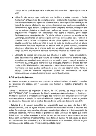 criança sai da posição agachada e rola para trás com dois colegas ajudando-a a
virar;
• utilização do espaço com materiais que facilitem a ação proposta - "ação
facilitadora". Utilizando-se do exemplo anterior - o rolamento de costas ou para trás
- ao analisar o exercício é possível observar que o ideal é provocar a elevação do
quadril da criança, abaixando seu tronco, deslocando seu centro de gravidade e
favorecendo a ação do rolar. A improvisação de um plano inclinado, no espaço em
que se aplica a ginástica, apoiando uma madeira até mesmo num degrau de uma
arquibancada, colocando um "colchonete fino" sobre a madeira, pode trazer
facilitações na execução do rolar. Ou ainda, utilizar o gramado da escola ou da
vizinhança, escolhendo um barranco para aproveitar o desnível do solo. Também é
possível criar o declive com gavetas de um plinto, apoiando um dos lados da
gaveta superior nas outras gavetas e outro no chão, ou ainda construir um plano
inclinado dos colchões disponíveis na escola. Além do plano inclinado, o mesmo
objetivo é alcançado se a criança subir em um plano mais alto (arquibancada,
tampa do plinto etc) e colocar as mãos no colchão colocado ao nível do solo.
• utilização do espaço com materiais que dificultem a ação — "ação dificultadora".
Essa atividade serve para que o aluno se esforce mais do que o exercício exige,
levando-o ao reconhecimento do esforço necessário para conseguir executar o
movimento ou, ainda, para aperfeiçoar sua execução. O professor precisa detectar
qual é a dificuldade do aluno para executar o exercício corretamente, analisando o
movimento em suas partes, verificando a fase de sua possível falha. Tanto o
espaço como os materiais disponíveis podem ser instrumentos de ação
pedagógica para um aperfeiçoamento dos elementos gímnicos.
2.7 Organização das aulas
As tabelas em anexo apresentam uma proposta de sistematização d o trabalho com aulas
de Ginástica em escolas, em 4 aspectos que facilitam o trabalho organizativo do
professor:
Tabela 1: finalidade de organizar o TEMA, os MATERIAIS, os OBJETIVOS e os
DIRECIONAMENTOS de cada aula, facilitando seu desenvolvimento de modo detalhado.
Os tópicos auxiliam o professor na definição dos conteúdos que ele precisa desenvolver
com seus alunos, a seleção de materiais ele tem à disposição dos alunos e as sugestões
de atividades, de acordo com o objetivo da aula. Serve tanto para GA como para GR;
- Tabelas 2 e 3: contém sugestões de organização para as aulas de GA e GR,
respectivamente, com as ações motoras a serem desenvolvidas durante o decorrer das
aulas. Ao professor cabe escolher o tema e, a partir disso, elaborar o direcionamento do
conteúdo escolhido. Por essa tabela o profissional pode visualizar as ações que foram
trabalhadas nas aulas anteriores e saber se tem se concentrado sempre nos mesmos
temas com os mesmos direcionamentos. Pode também auxiliar na elaboração do plano
do próximo ano, descrevendo o que já foi trabalhado nos anos anteriores, além de sugerir
combinações de ações ou de níveis de complexidade maior;
 