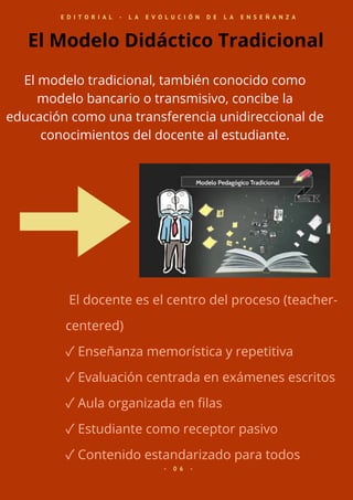 Modelos Didácticos: Evolución y Aplicaciones en la Educación Moderna ...