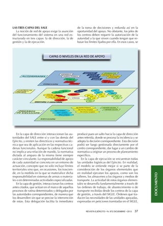 de la toma de decisiones y redunda así en la
oportunidad del apoyo. No obstante, los jefes de
los centros deben requerir la autorización de la
autoridad a la que sirven cuando tengan que rebasar los límites fijados por ella. En esos casos, se

En la capa de dirección interaccionan las autoridades del SALE entre sí y con las demás del
Ejército, y emiten las directrices y normativa técnica que sea de aplicación en las respectivas cadenas funcionales. Aunque la cadena funcional
no implica una relación de mando, la normativa
dictada al amparo de la misma tiene siempre
carácter vinculante. La responsabilidad de apoyo
de cada autoridad se concreta en un entorno de
actuación, concepto que no solo incluye límites
territoriales sino que, en ocasiones, los trasciende, en la medida en la que se materialice dicha
responsabilidad en sistemas de armas o materiales o en determinadas actividades especializadas.
En la capa de gestión, interaccionan los centros
antes citados, que actúan en el marco de aquellos
procesos de rutina determinados y delegados por
las autoridades correspondientes, de manera que
los desarrollen sin que se precise la intervención
de estas. Esta delegación facilita la inmediatez

produce pues un salto hacia la capa de dirección
antes referida, donde se procesa la incidencia y se
adopta la decisión correspondiente. Esta decisión
podrá ser luego gestionada directamente por el
centro correspondiente, dar lugar a un cambio de
normativa u originar un proceso de planeamiento
específico.
En la capa de ejecución se encuentran todas
las unidades logísticas del Ejército. En realidad,
el modelo se entiende mejor si se parte de la
consideración de los órganos elementales que
en realidad ejecutan los apoyos, como son los
talleres, los almacenes o los órganos y medios de
transporte. La actividad de estos órganos elementales se desarrolla fundamentalmente a través de
las órdenes de trabajo, de abastecimiento o de
transporte recibidas desde los centros de la capa
de gestión, a través del SIGLE. Órdenes que traducen las necesidades de las unidades apoyadas,
expresadas en peticiones tramitadas en el SIGLE,
REVISTA EJÉRCITO • N. 872 DICIEMBRE • 2013 

37 

DOCUMENTO

LAS TRES CAPAS DEL SALE
La noción de red de apoyo exige la asunción
del funcionamiento del sistema en una red estructurada en tres capas: la de dirección, la de
gestión y la de ejecución.

 
